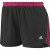 Short Response 2em1 Feminino